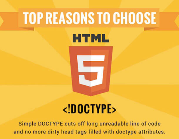 top-reasons-to-choose-html5